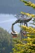 Skyride, Grouse Mountain