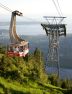 Grouse Mountain, North Shore